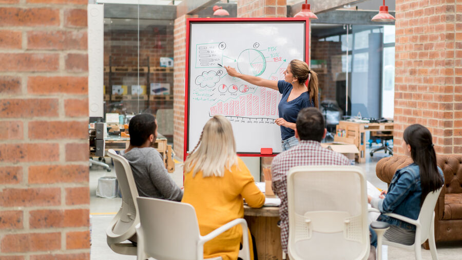 Marketing (for Business Majors) | Wayfinder